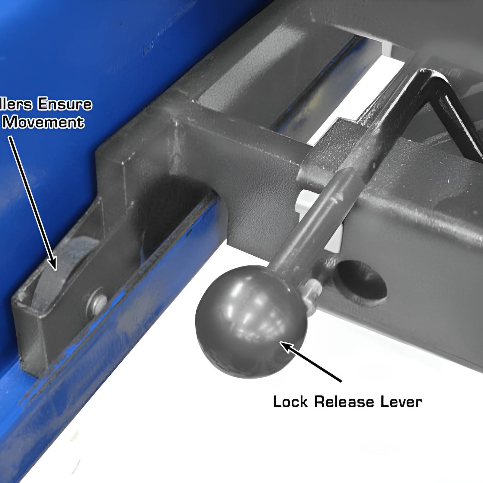 Atlas Platinum RJ7000 Lever View