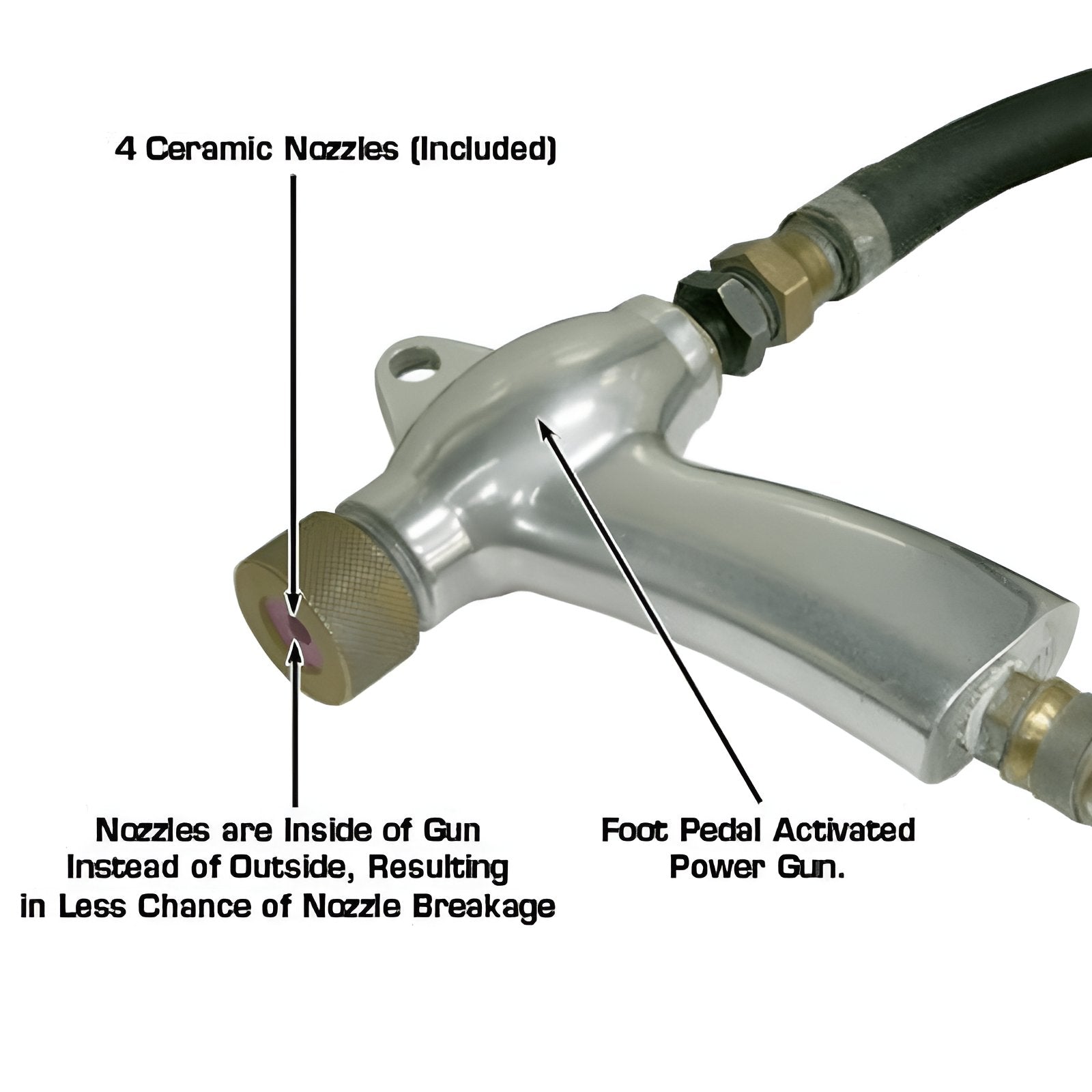 SBC420 Sandblast Cabinet w Vacuum Nozzles View