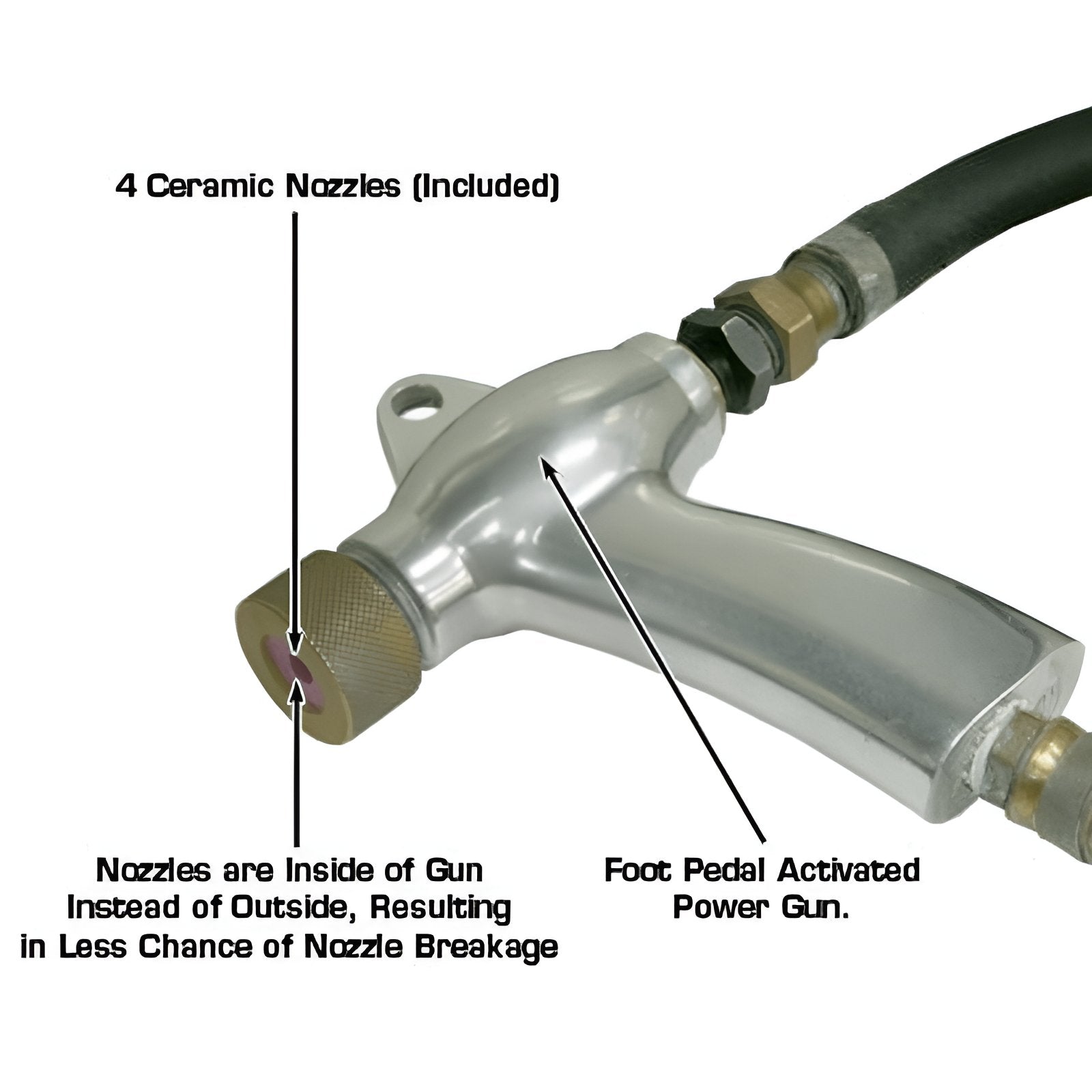 Atlas SBC990 Large Sandblast Cabinet w/ Vacuum - Nozzles View