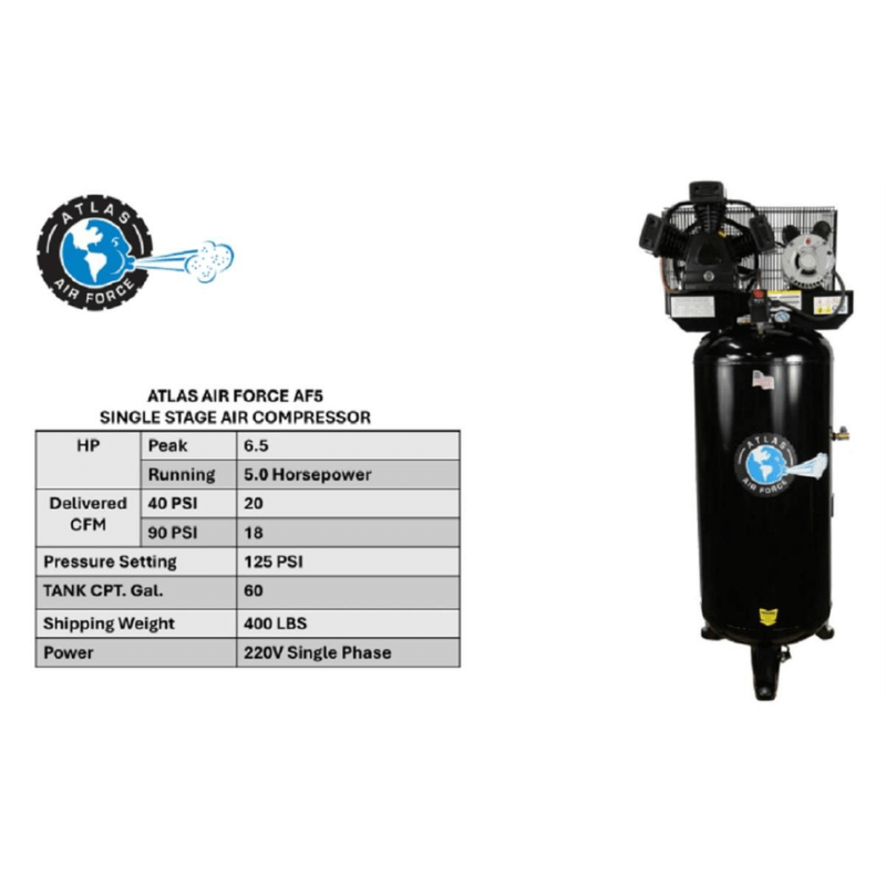 Atlas AF5 5HP 60 Gallon Air Compressor Diagram