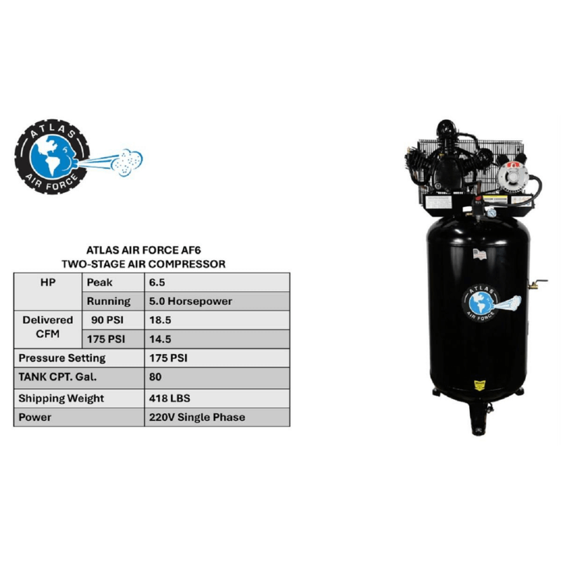 Atlas AF6 5HP 80 Gallon Diagram View