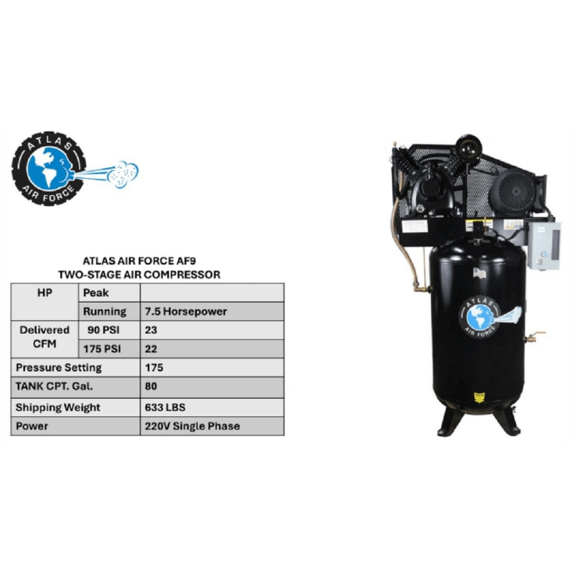 7.5HP 80 Gallon Air Compressor Atlas AF9  Diagram View