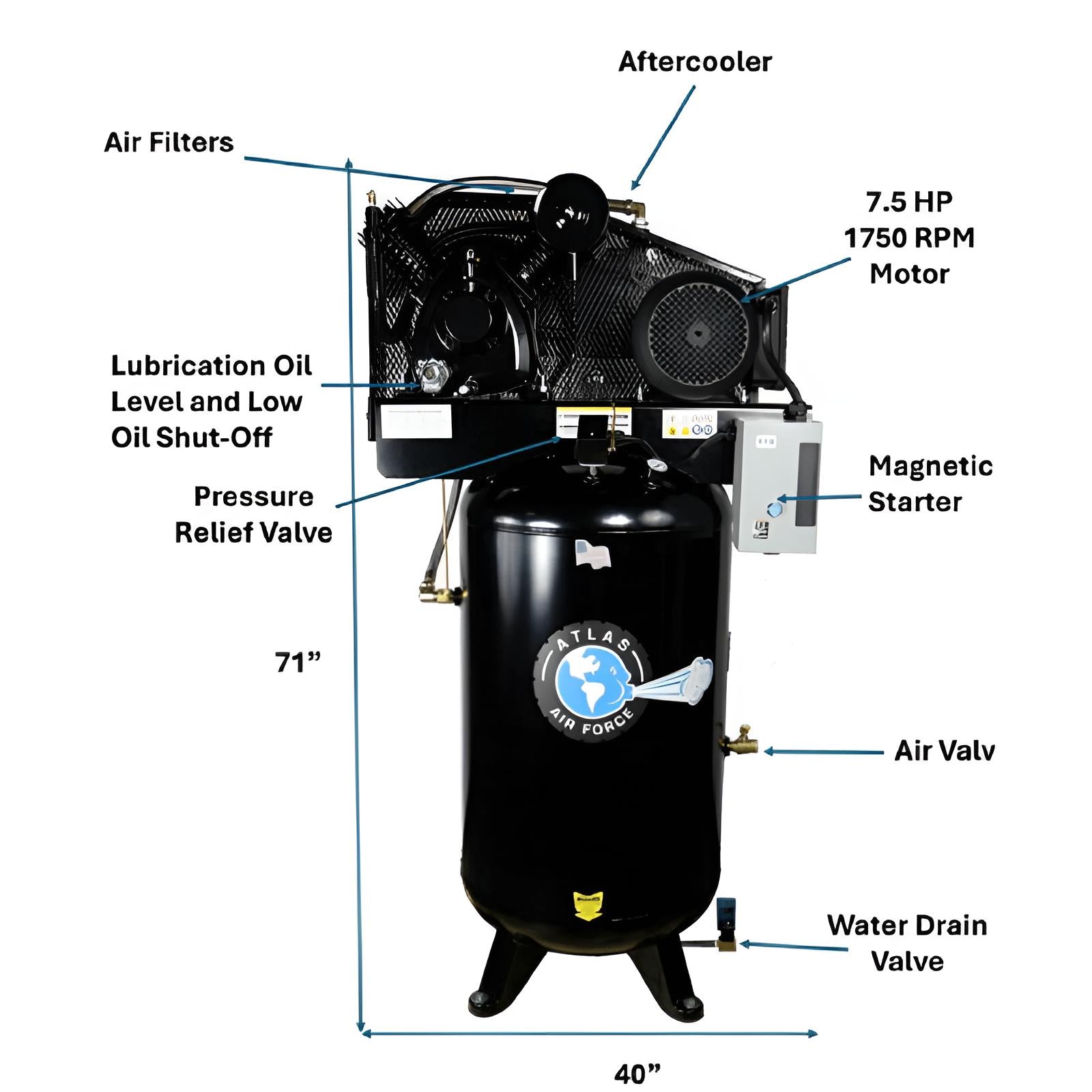Atlas AF9P 7.5HP Parts with Label View