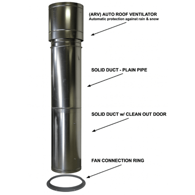 Ideal PSB-PMR1088-AK Paint Mixing Room - Ventilator Tube