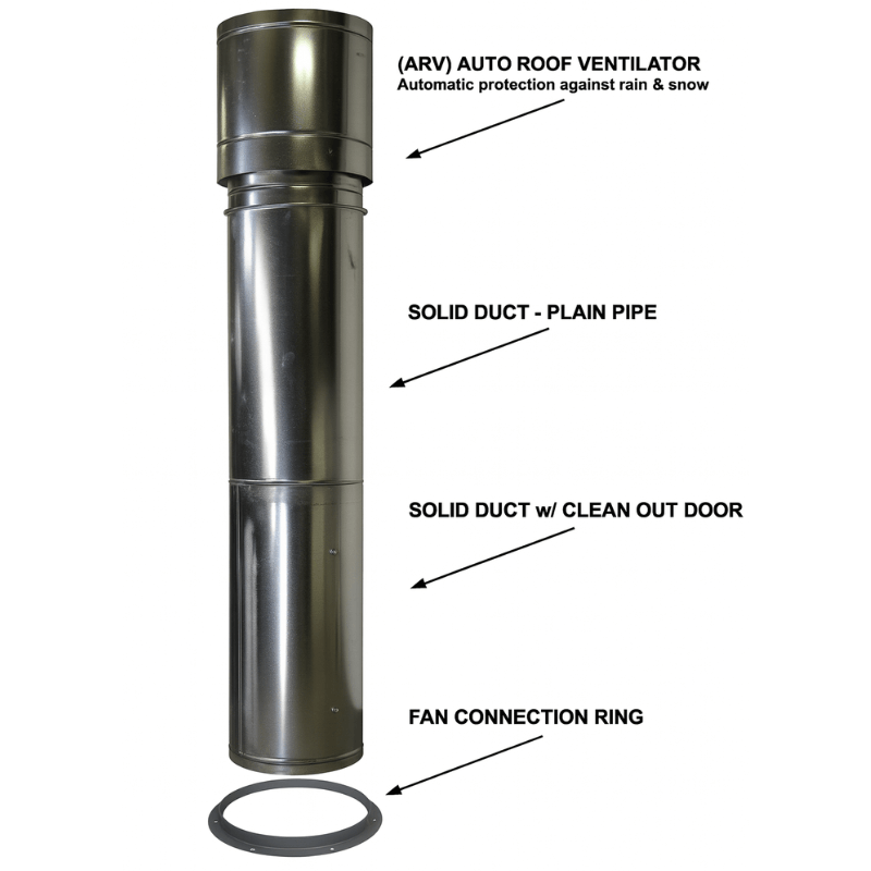 Ideal PSB-PMR1088-AK Paint Mixing Room - Ventilator Tube
