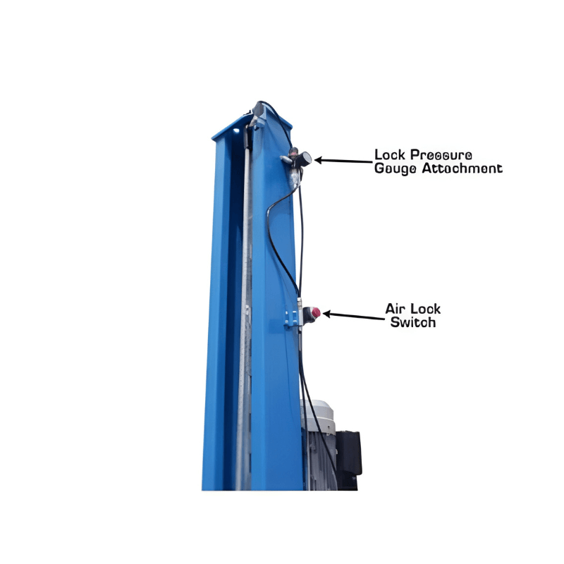 Atlas 414 Locking System View
