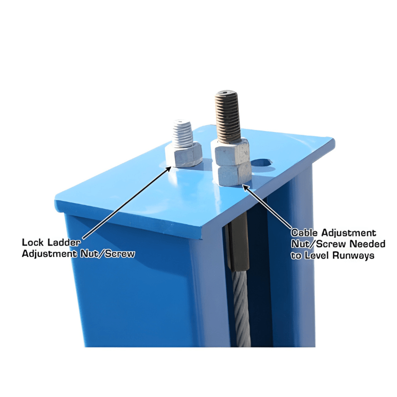 Atlas 414 14,000 LB 4-Post Lift Top View