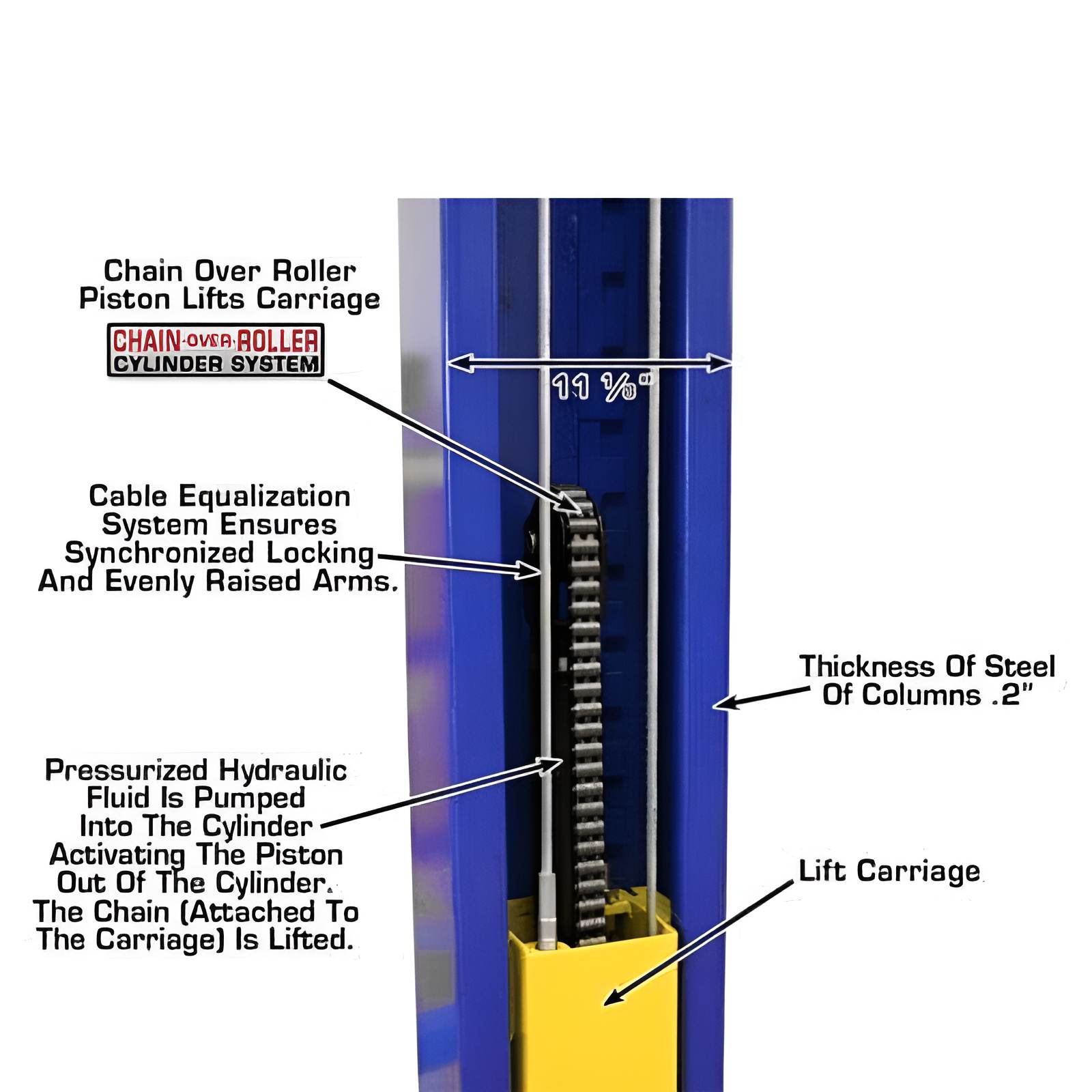 Atlas 9KOH 9,000 lb 2 Post Lift Chain View