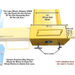 Atlas 9OHSC 2-Post Lift + Lawn Mower Adapter Combo Arm Locks View