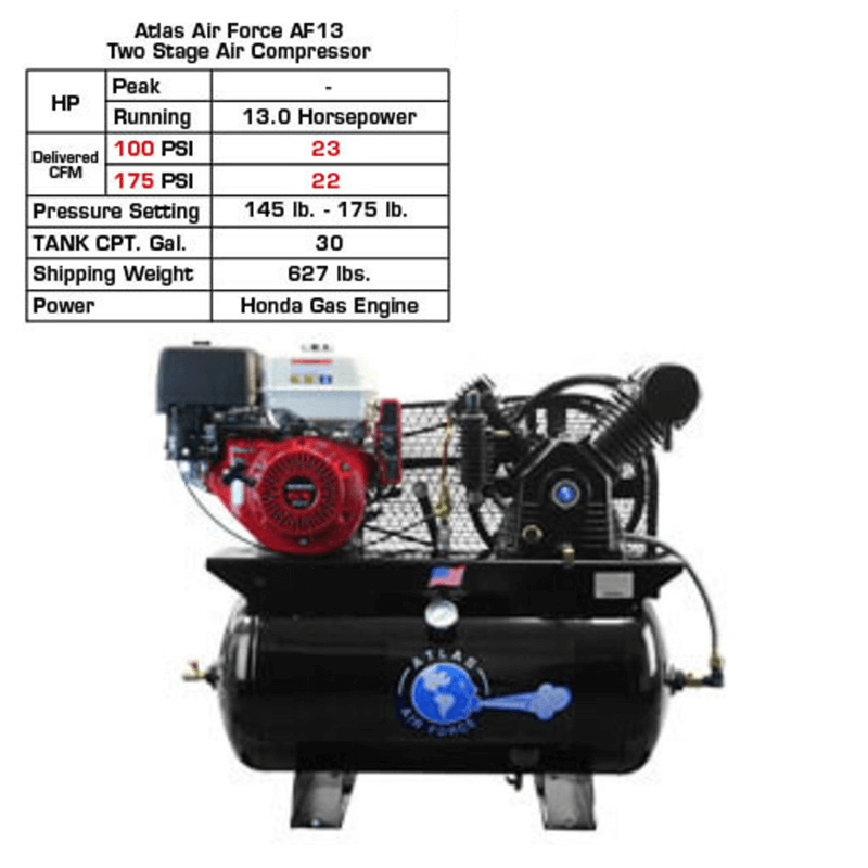 Atlas AF13 Air Compressor - Specs View