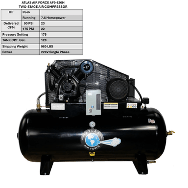 Air Compressor AF9 - Specs View