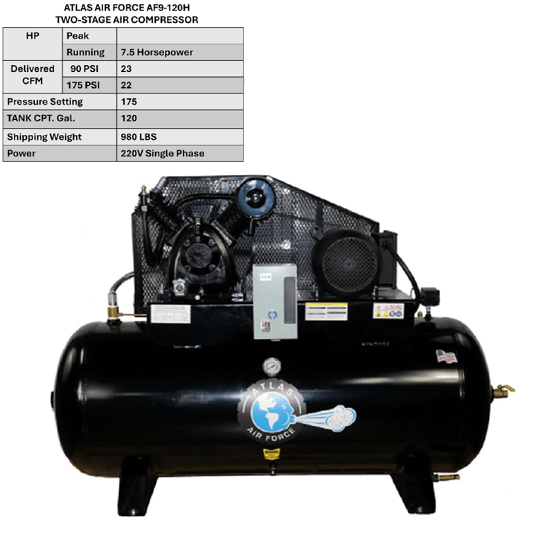 Air Compressor AF9 - Specs View