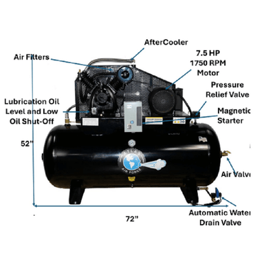 Air Compressor AF9 - Specs View