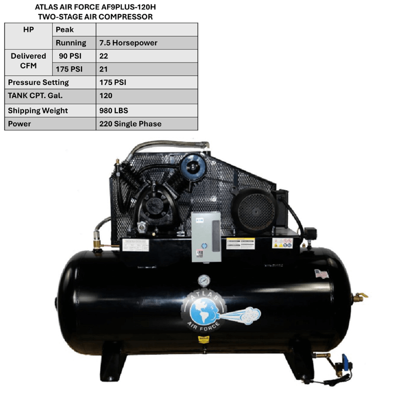 Atlas AF9 - Specs View