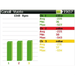 DIVAS Accessory MS6053 chart view