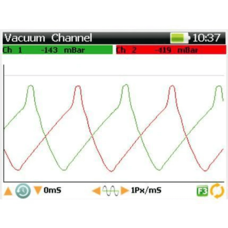 Ansed MS6053 Frequency view