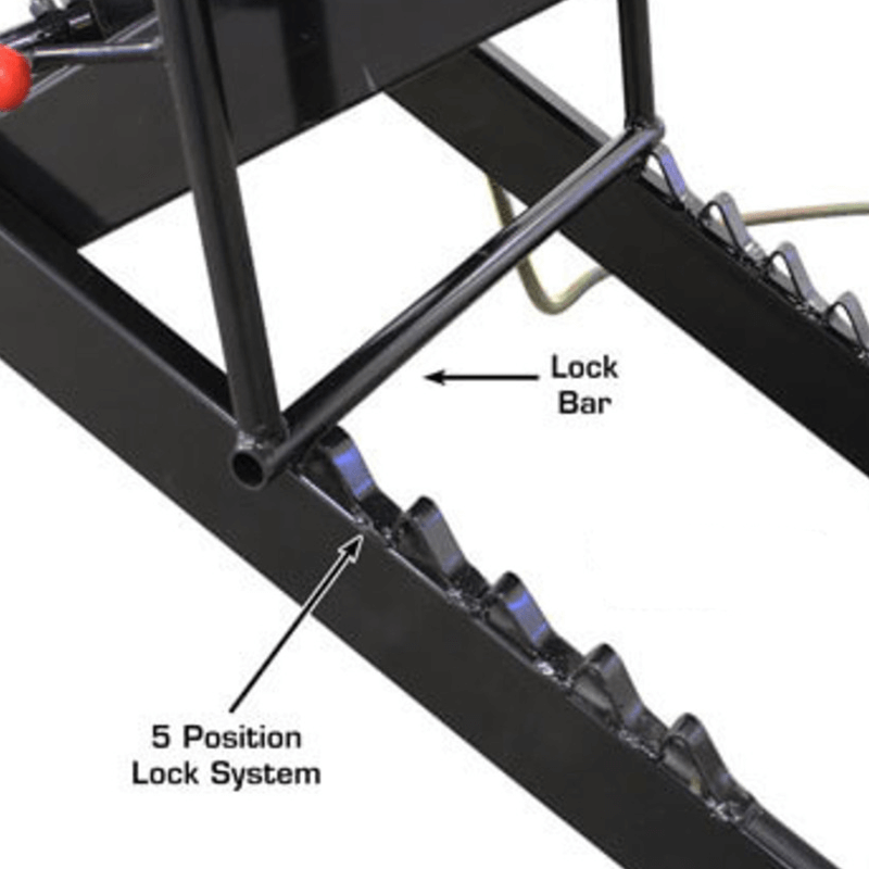 ACL XLT Motorcycle/ATV Lift by Atlas - Lock View