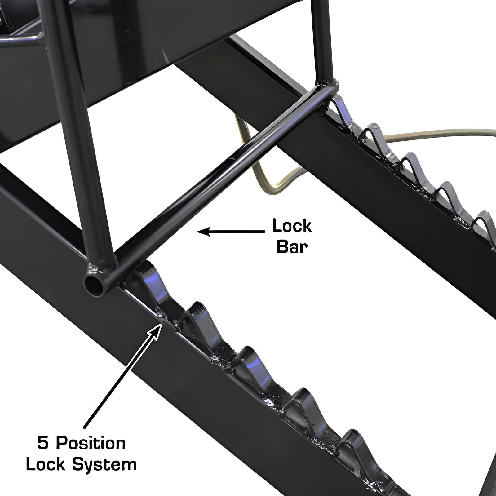 Atlas ACL Motorcycle Lift - Lock Bar