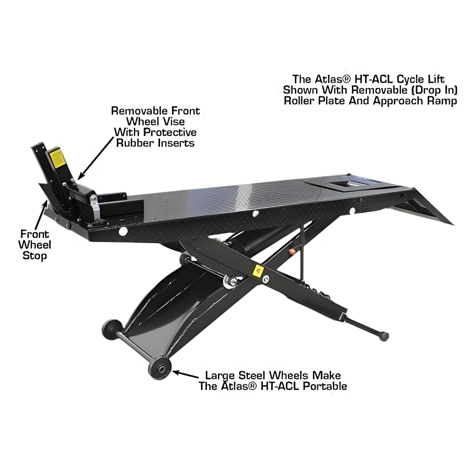 Atlas ACL Side View with Parts Label