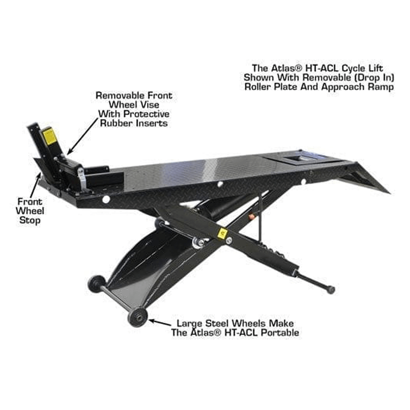 Atlas ACL Motorcycle Lift - Side View