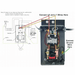 Atlas AF8 Air Compressor - Guide View