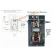 Atlas AF9PLUS-17 - Guide View