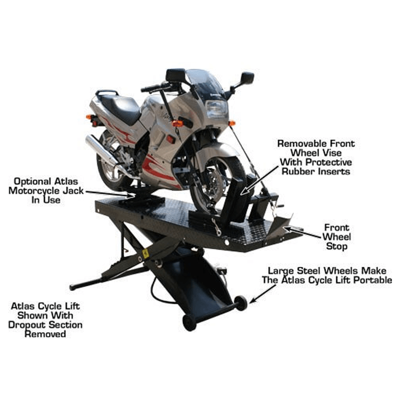 Atlas Cyclelift Motorcycle Lift - Side View