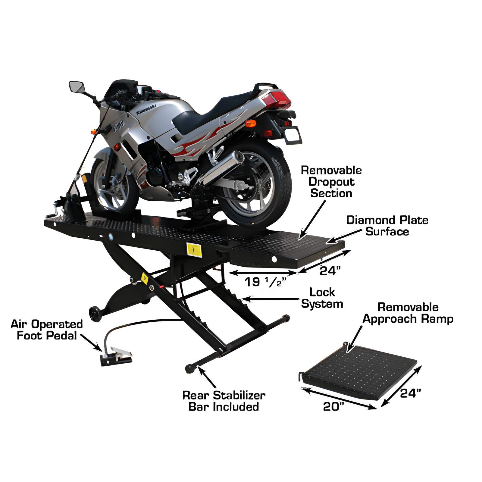 Atlas Cyclelift Motorcycle Lift - Back View