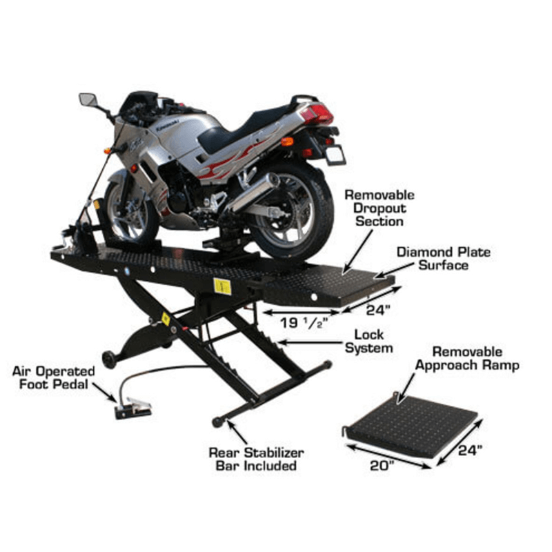 Cyclelift Motorcycle Lift by Atlas - Side View