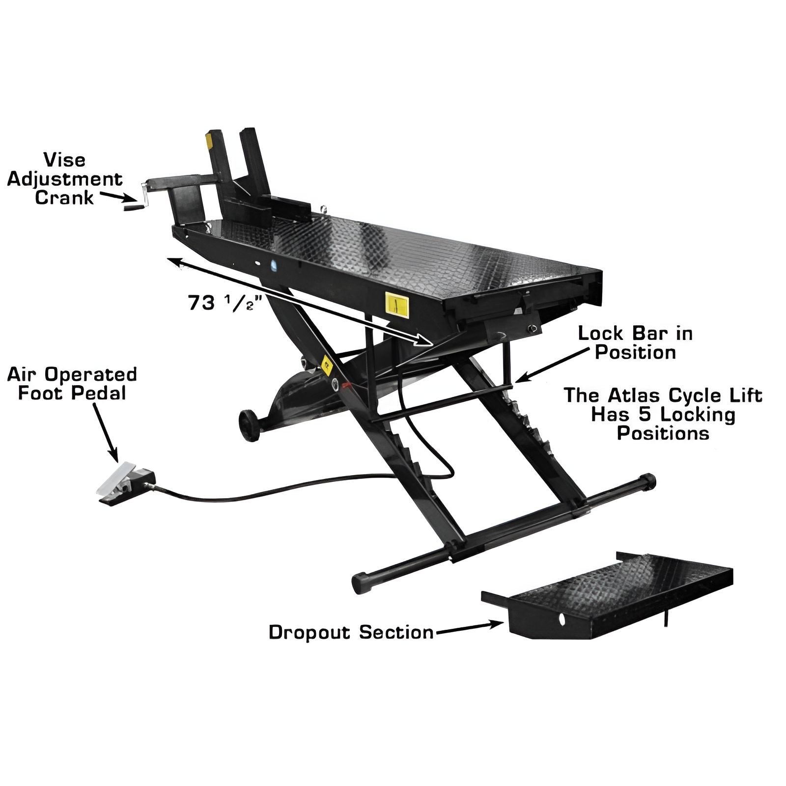 Atlas Cyclelift Motorcycle Lift - Semi front View