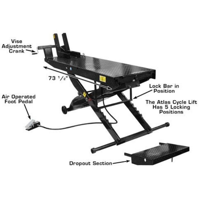 Motorcycle Lift Cyclelift - Side View