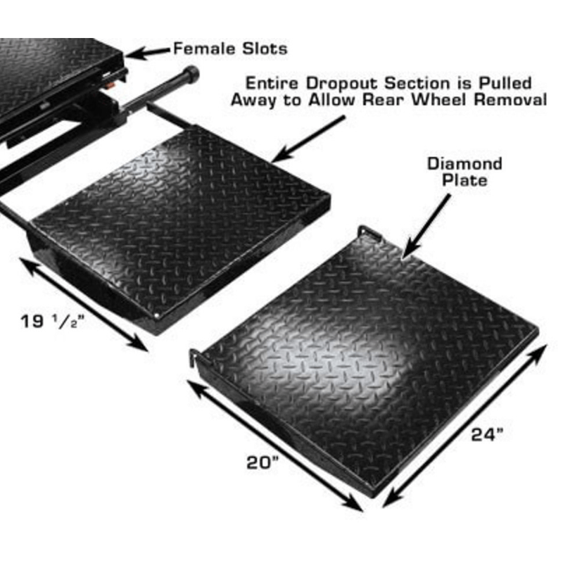 Atlas Cyclelift Motorcycle Lift - Plate View