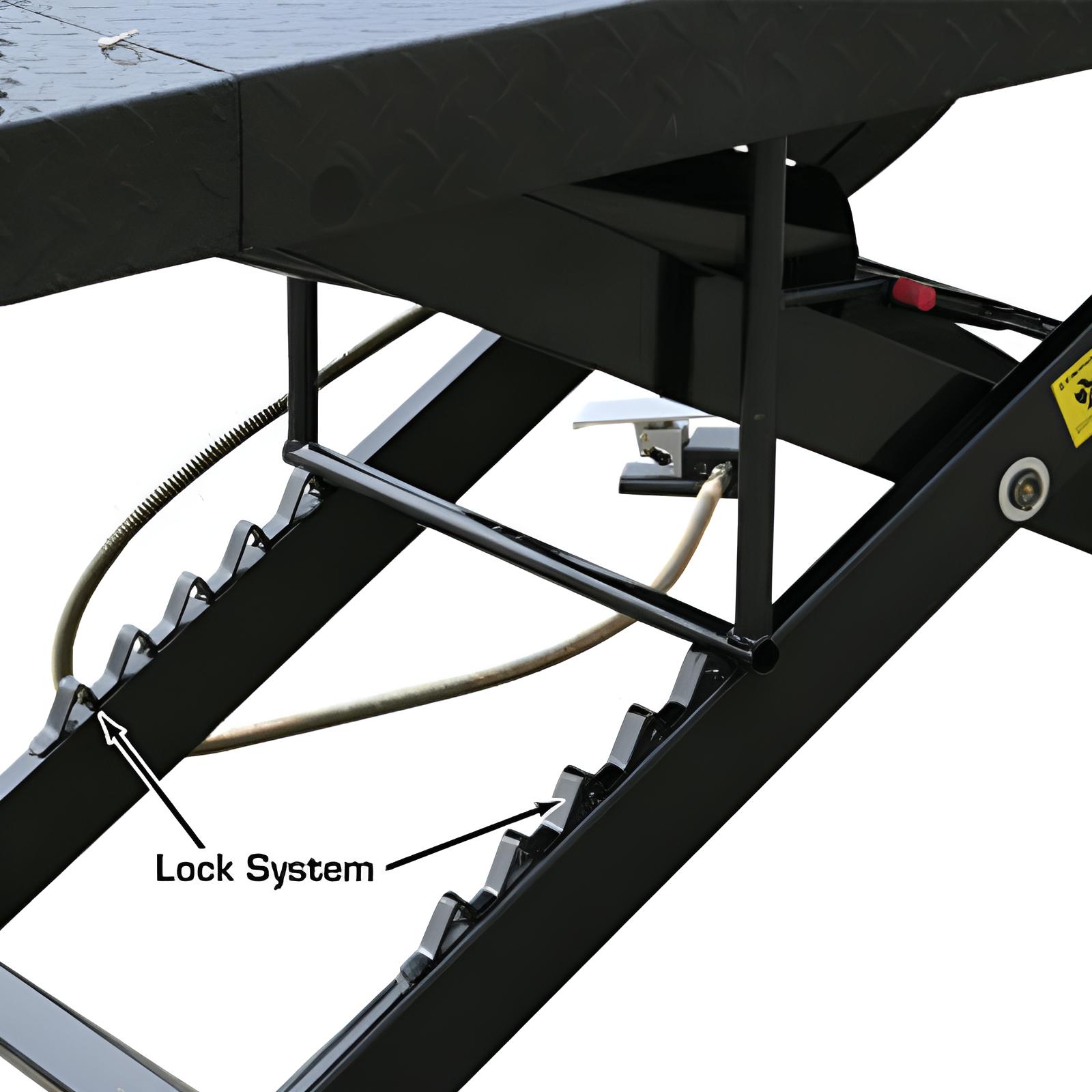 Atlas Cyclelift Motorcycle Lift - Lock System View