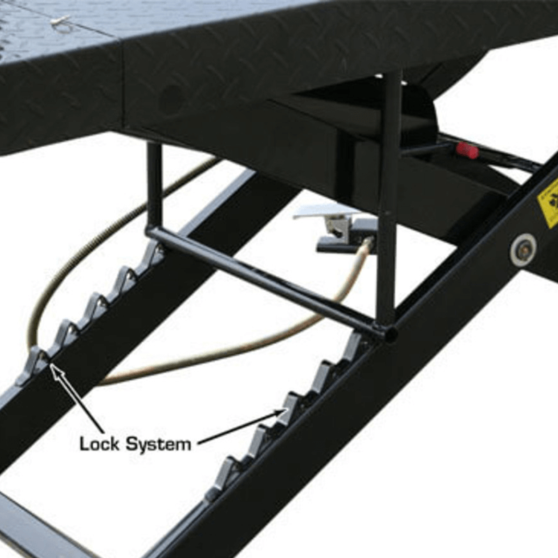 Cyclelift Motorcycle Lift by Atlas - Lock View