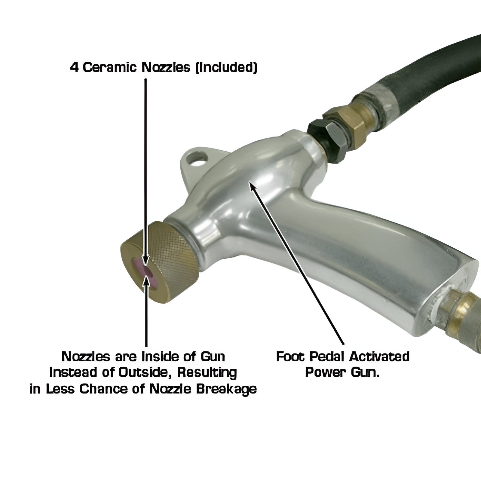 SBC1200 X-Large Sandblast Nozzle View
