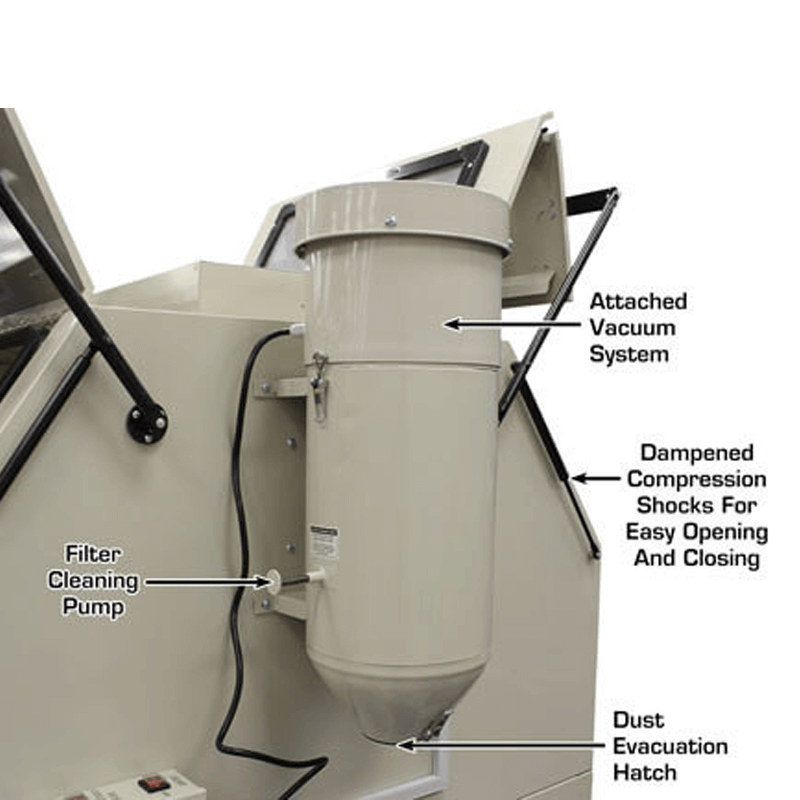 Atlas SBC1200 - Vacuum View