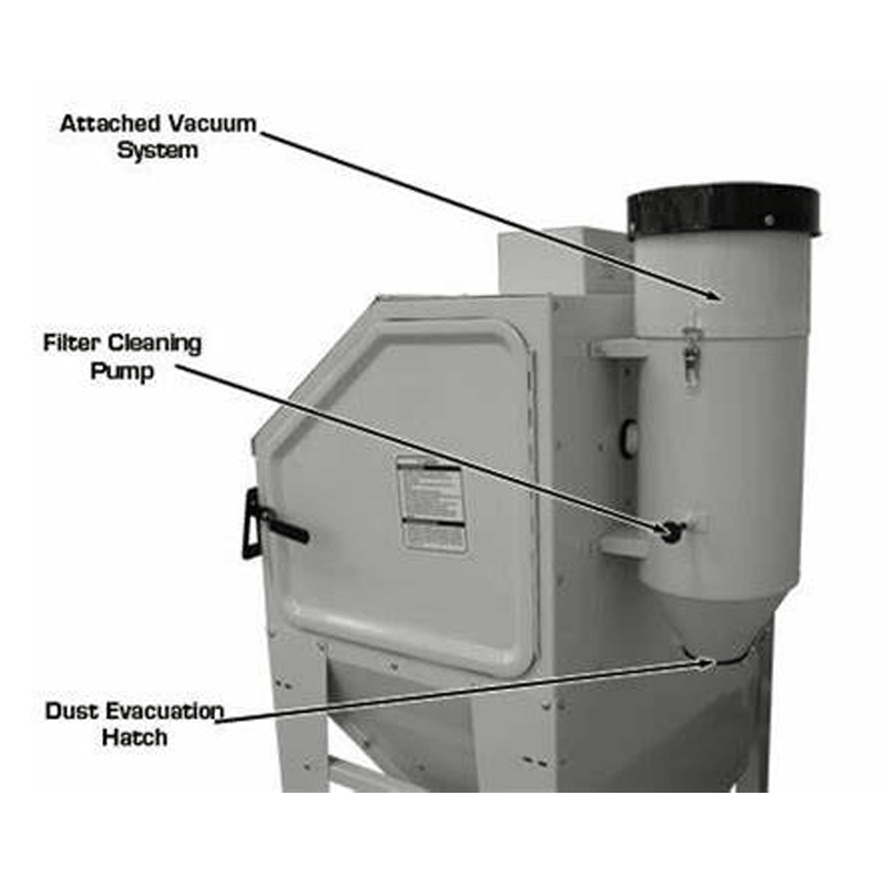 Atlas SBC420 - vacuum View