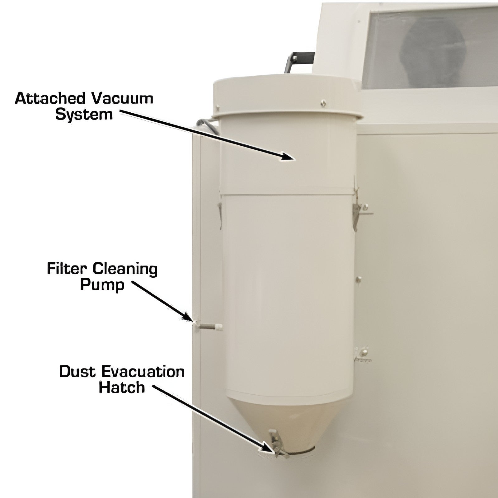 Atlas SBC990 Large Sandblast Cabinet w/ Vacuum - Side View with Cleaner System View