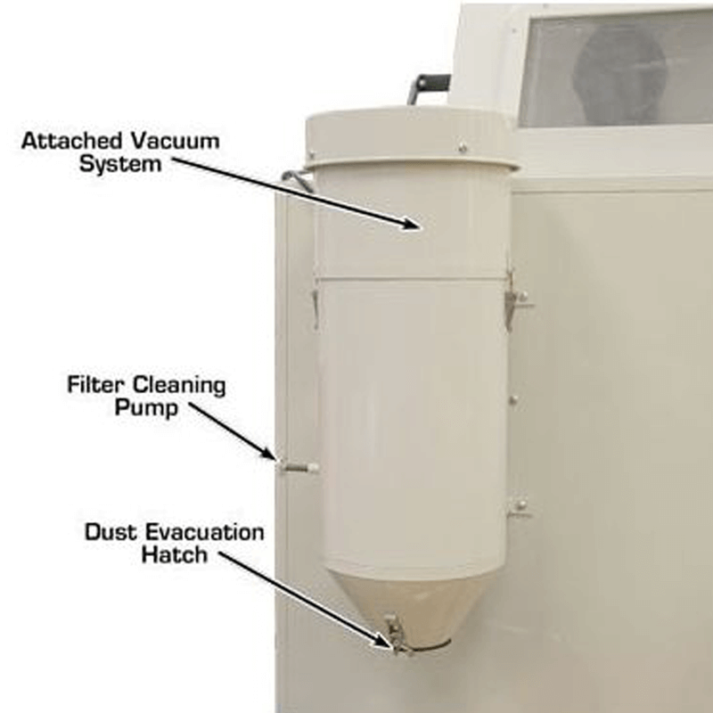 Sandblast Cabinet SBC990 - Vacuum View