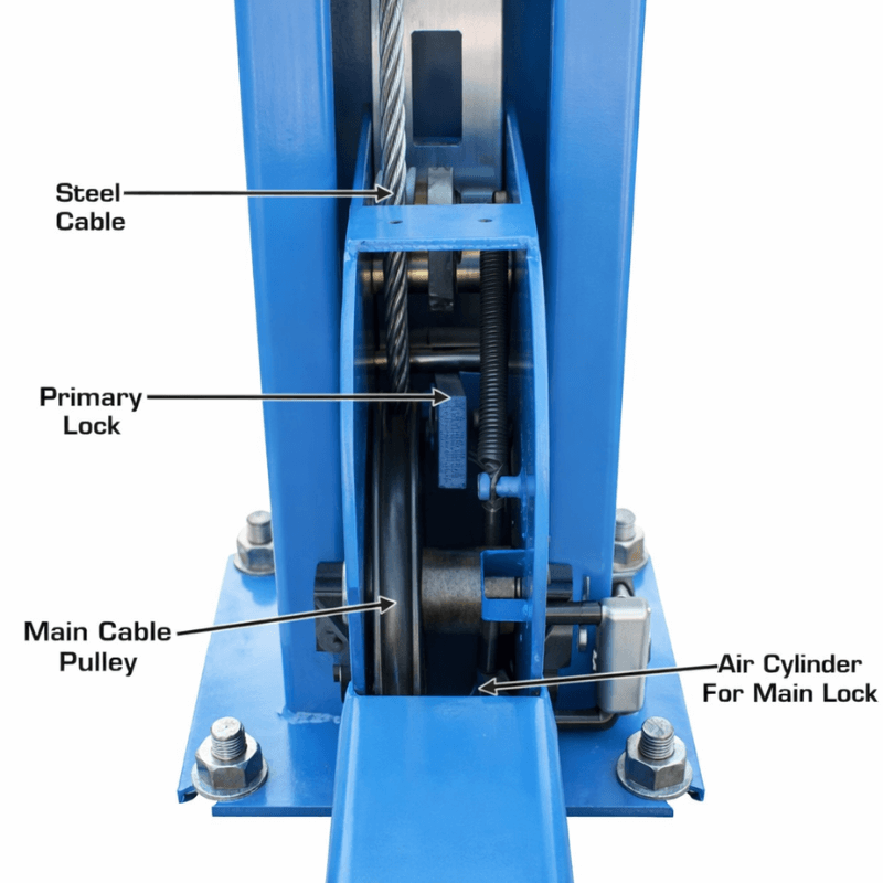 414A 14,000 lb 4-Post Alignment Lift Foot Base View