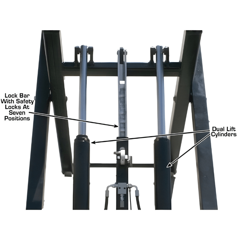 Atlas 6MR Cylinders View