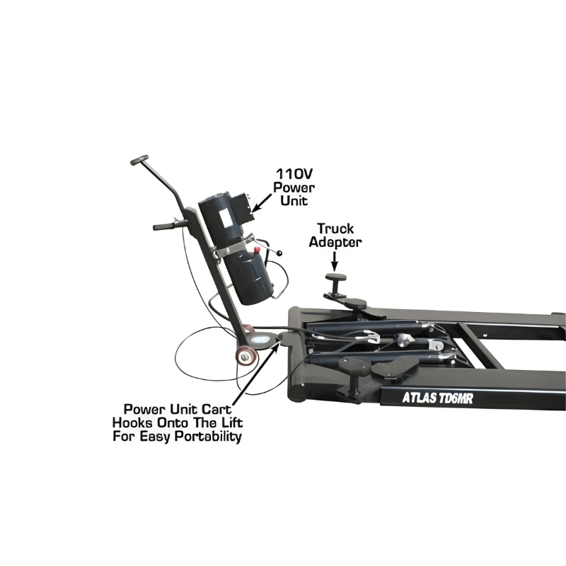 Atlas 6MR 6,000 lb Mid Rise Scissor Lift - Portable Panel Motor View