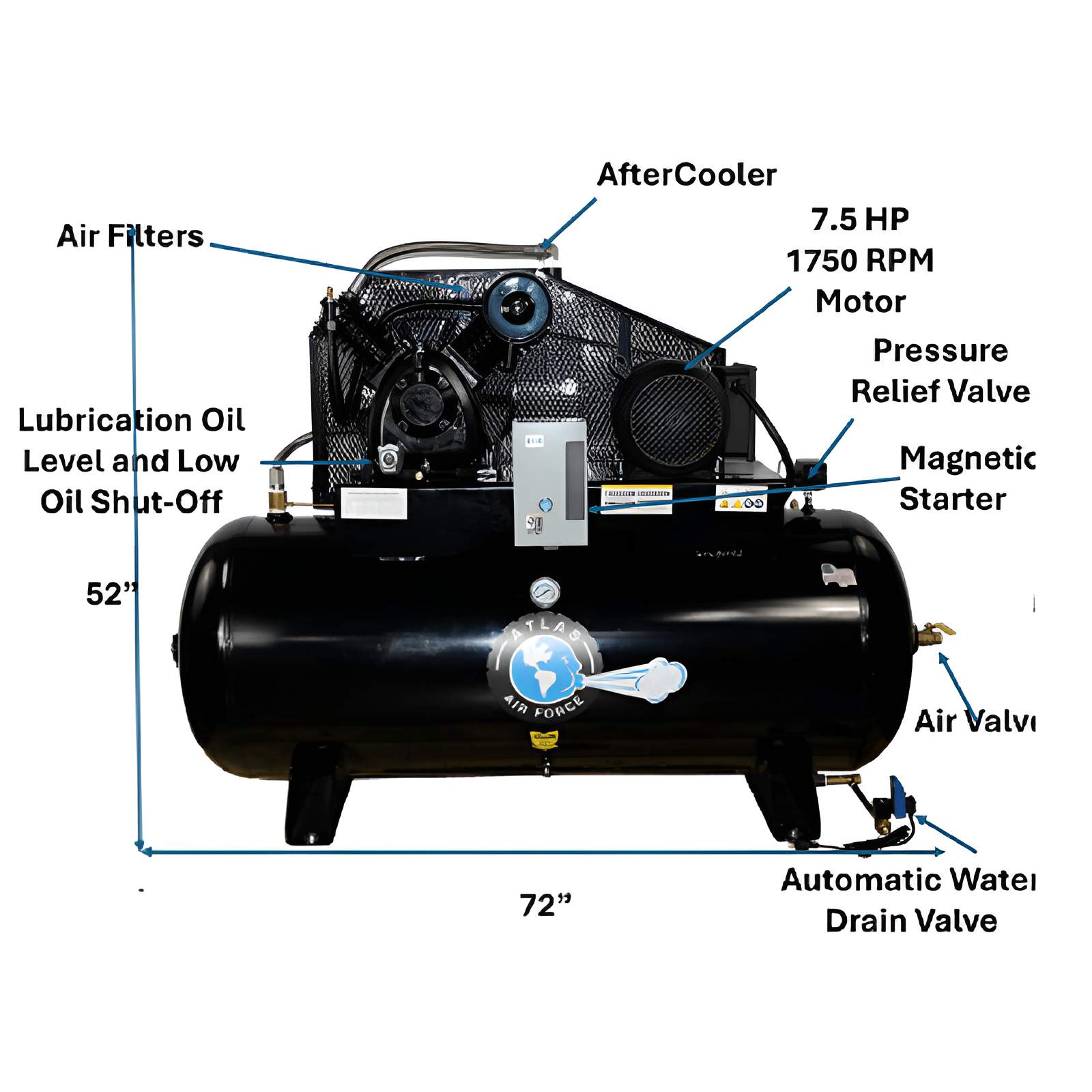 Atlas AF10 2-Stage 10HP 1 Phase Compressor w/ Plus Package - Side View with Labels