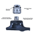 ATEATTC-QCHAK Quick Change Mount/Demount Head View