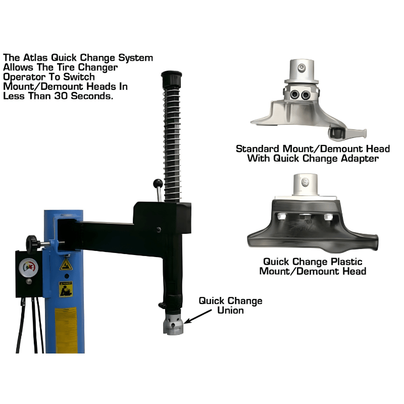 Atlas ATEATTC-QCHAK Quick Change Mount/Demount Head Assembly Kit