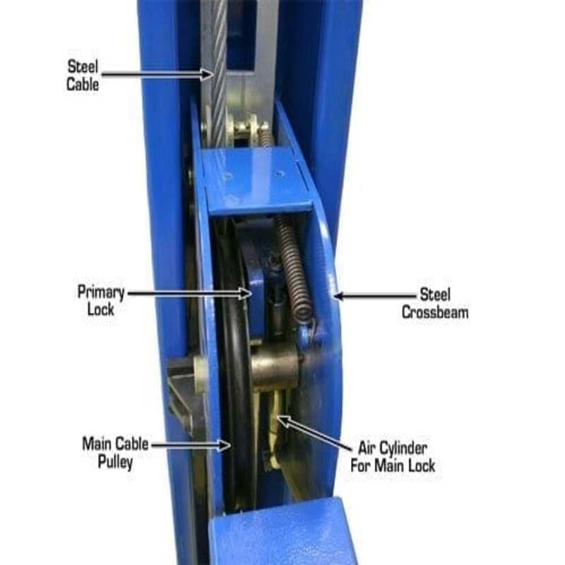 Atlas 412 12,000 lb Post Lift - Lock View