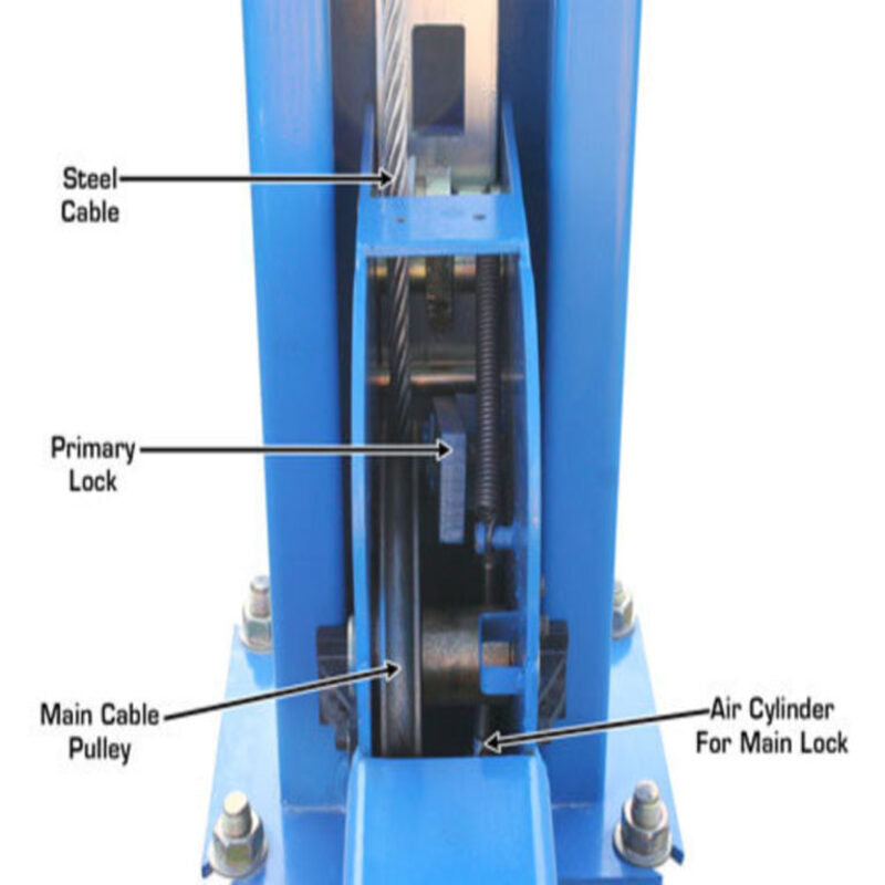 Post Lift 414 - Lock View