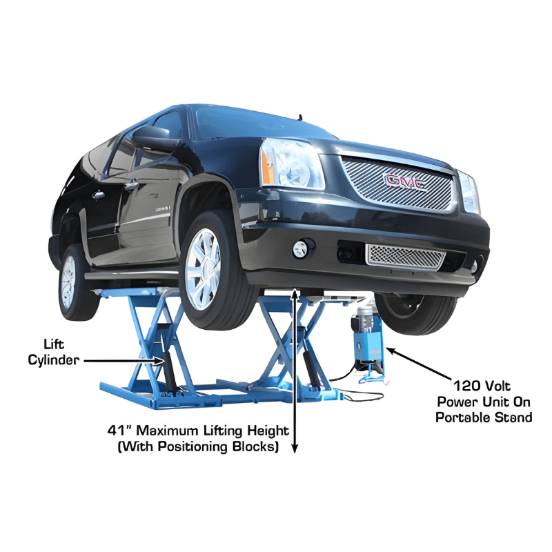 Atlas 7K-KWIK-BAY Semi Front View with Car