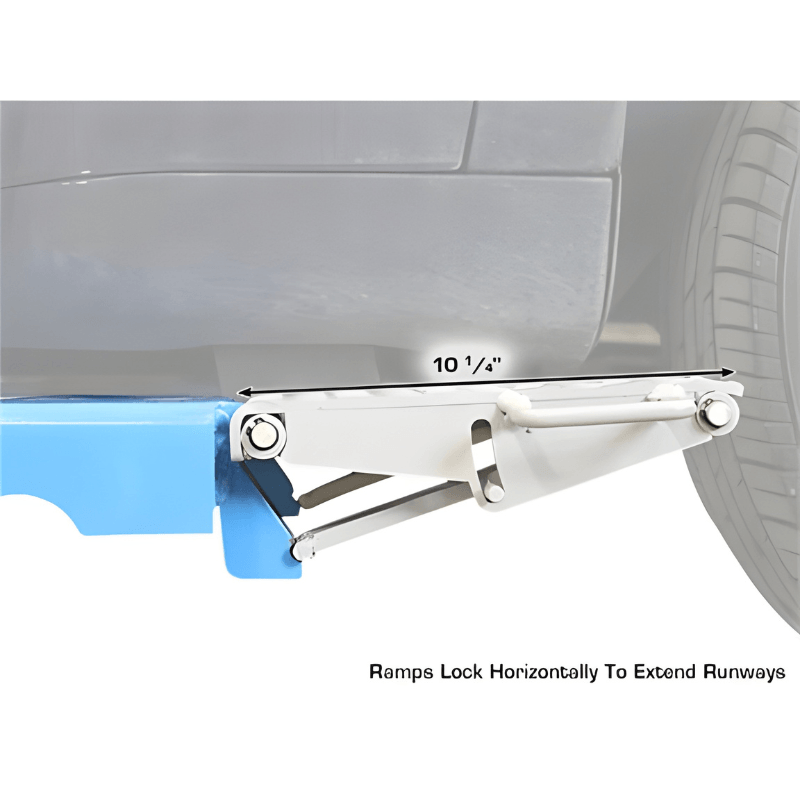 Atlas 7K-KWIK-BAY Ramps Lock View