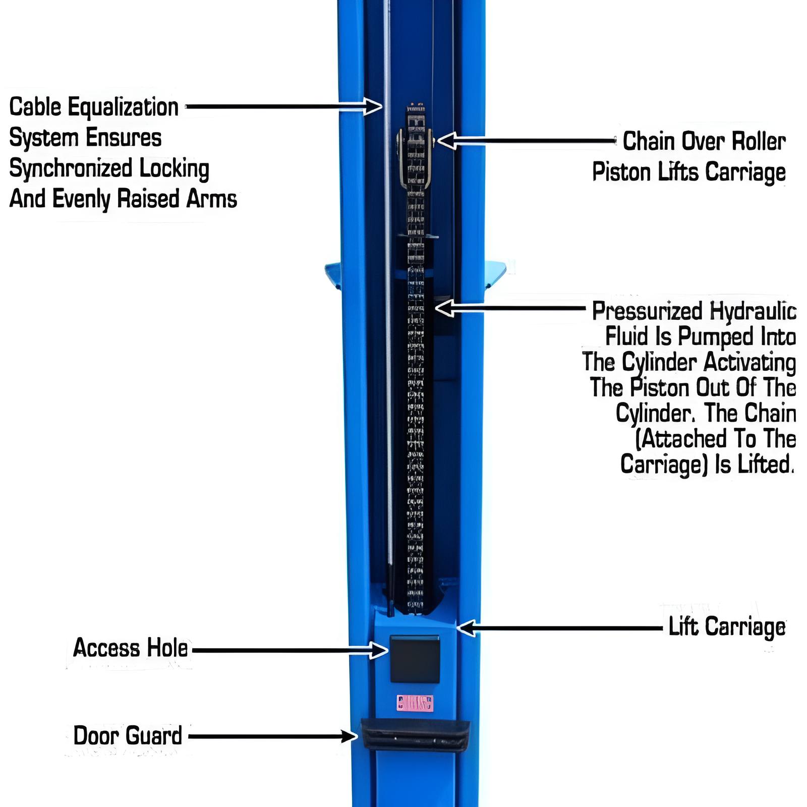 Atlas BP10000 10,000 lb 2 Post Lift - Low Ceiling Center View with Chain
